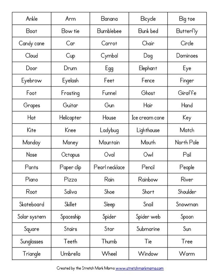 Pictionary Topic List Generator Online Tools Create Custom Game Words