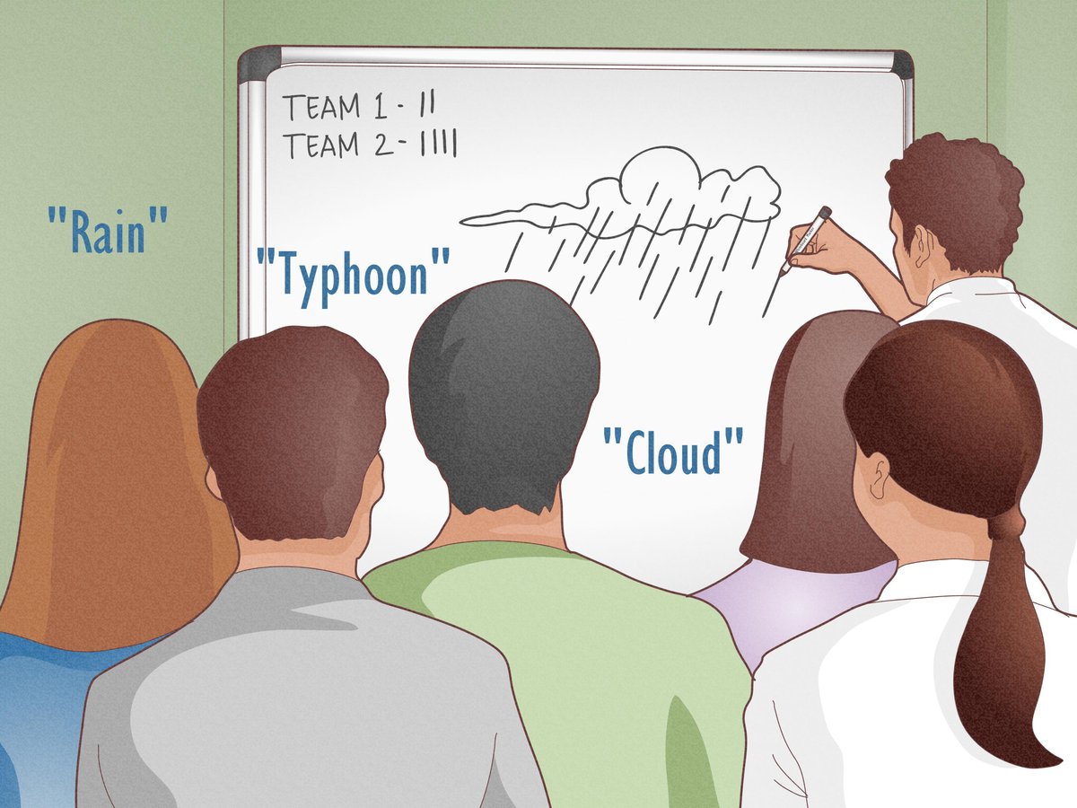 Themed Pictionary Categories: Elevate Your Game With Creative Ideas